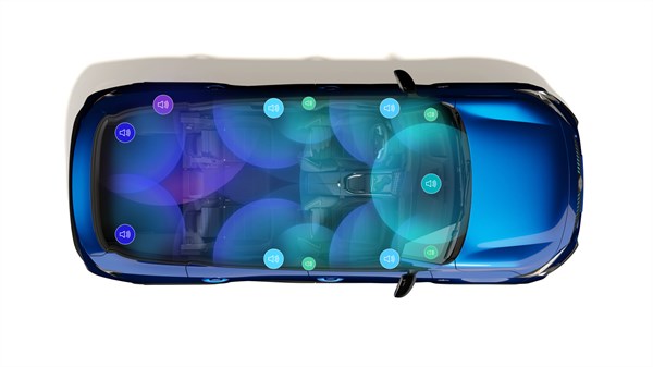 360° kamera
