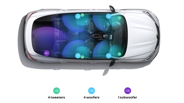 Bose® zvočni sistem