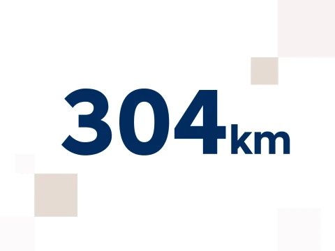 Ultra-hitro polnjenje 350 kW