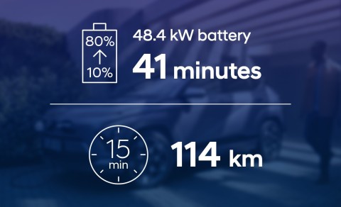 Baterija Standard (48,4 kWh)